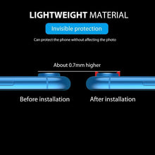 Load image into Gallery viewer, HD iPhone Camera Lens Protector