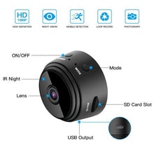 Load image into Gallery viewer, 1080P HD Hot Link Remote Surveillance Camera Recorder
