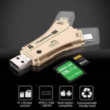 Load image into Gallery viewer, 4-in-1 Portable Memory Card Reader For Phones
