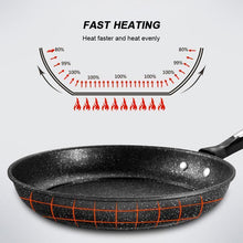Load image into Gallery viewer, Magoloft  Maifan Stone Non-Stick Pan
