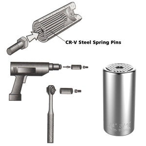 Universal Socket-Unscrew Any bolt!