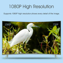 Load image into Gallery viewer, HDMI adapter, Wi-FI image transmitter
