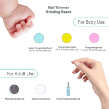 Load image into Gallery viewer, Premium Baby Nail Trimmer Set
