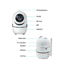 Load image into Gallery viewer, Magoloft Smart AI Security Camera - Human tracking / night vision HD
